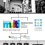 IV Congreso Multidisciplinario de la UNNOBA